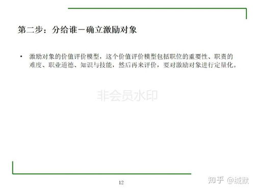 股權(quán)設(shè)計與員工激勵 合眾易成的企業(yè)形象塑造之道
